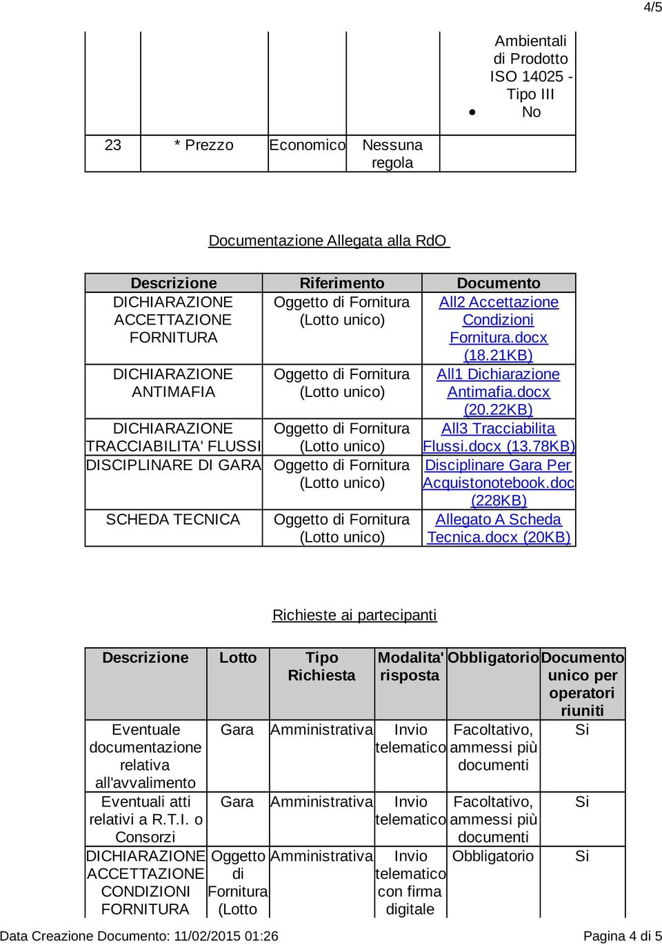 78KB) Disciplinare Gara Per Acquistonotebook.doc (228KB) Allegato A Scheda Tecnica.