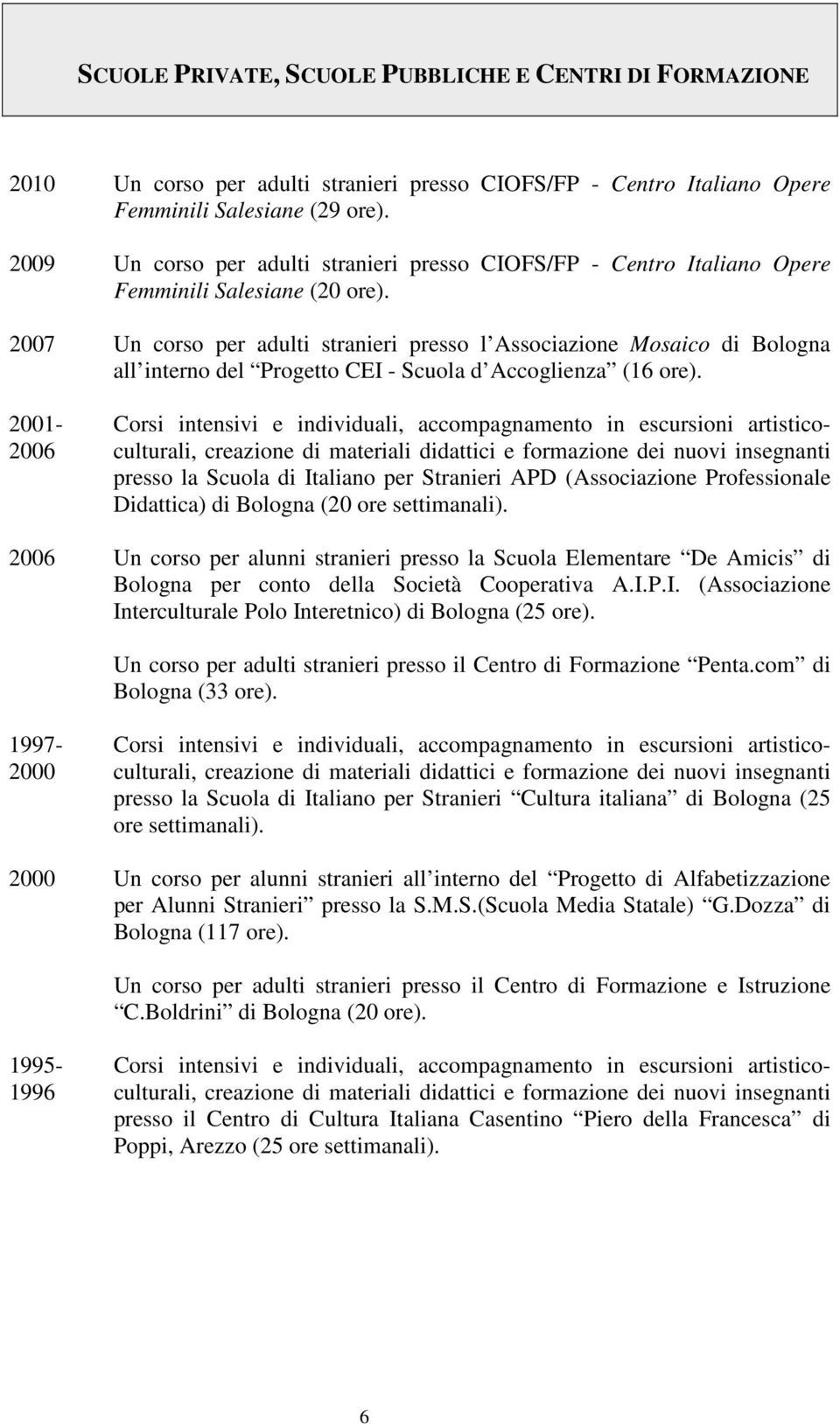 2007 Un corso per adulti stranieri presso l Associazione Mosaico di Bologna all interno del Progetto CEI - Scuola d Accoglienza (16 ore).