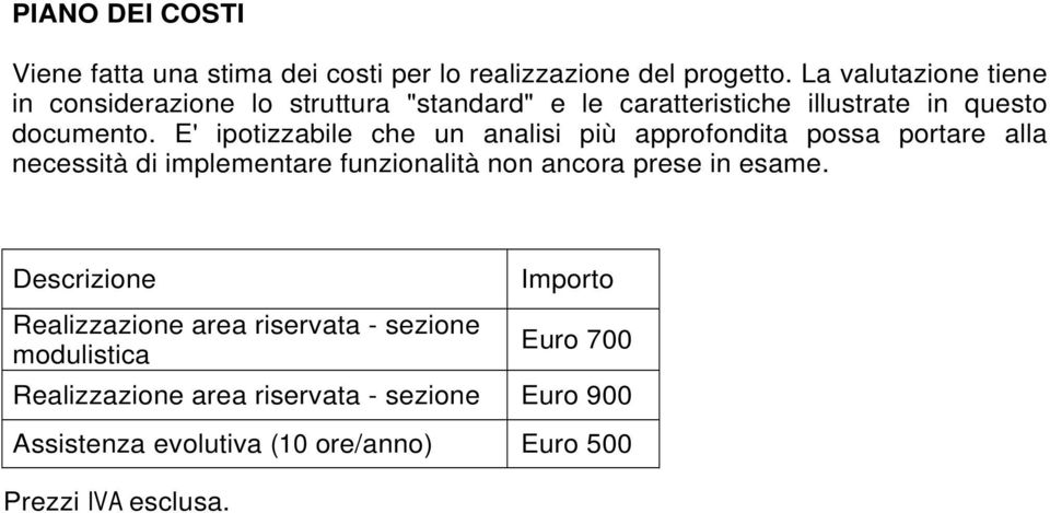 E' ipotizzabile che un analisi più approfondita possa portare alla necessità di implementare funzionalità non ancora prese in