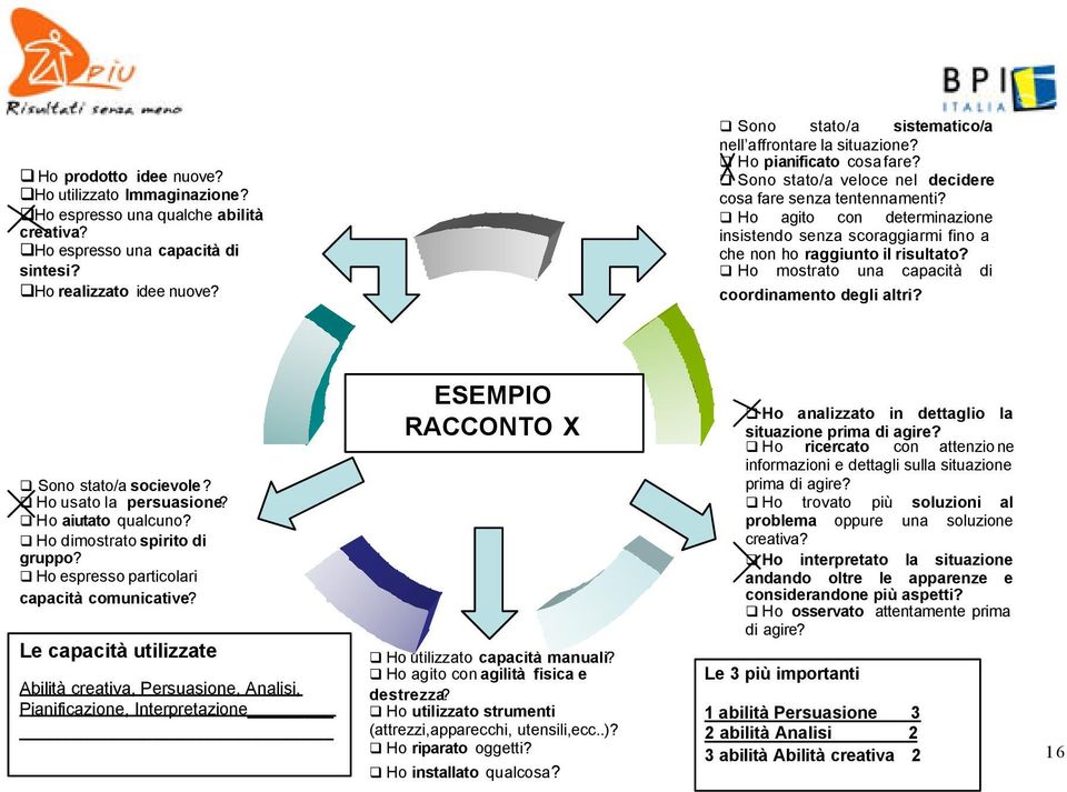 Ho agito con determinazione insistendo senza scoraggiarmi fino a che non ho raggiunto il risultato? Ho mostrato una capacità di coordinamento degli altri? Sono stato/a socievole?