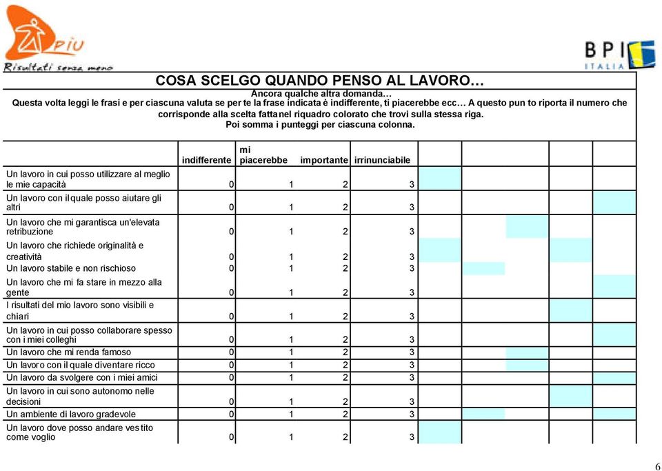 indifferente mi piacerebbe importante irrinunciabile Un lavoro in cui posso utilizzare al meglio le mie capacità 0 1 2 3 Un lavoro con il quale posso aiutare gli altri 0 1 2 3 Un lavoro che mi