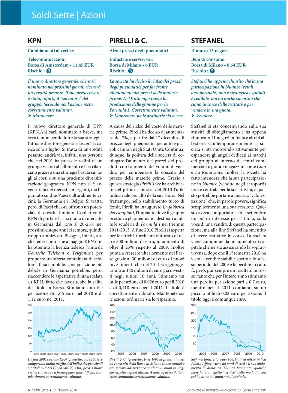 AS) sarà nominato a breve, ma avrà tempo per definire la sua strategia: l'attuale direttore generale lascerà la carica solo a luglio.