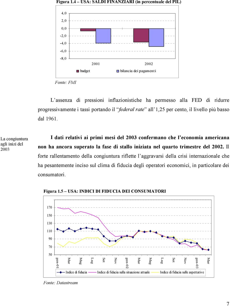 progressivamente i tassi portando il federal rate all 1,25 per cento, il livello più basso dal 1961.