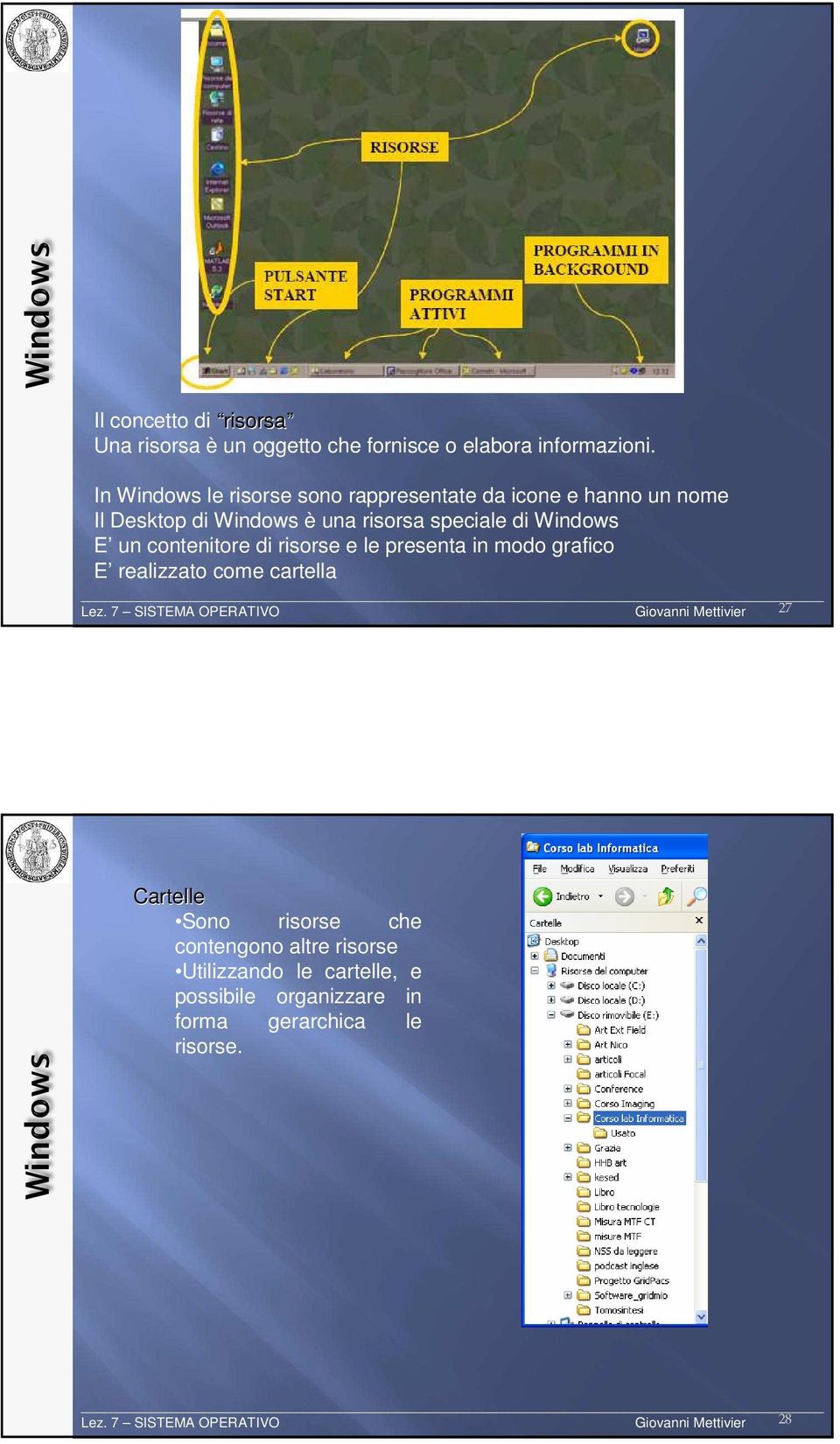 contenitore di risorse e le presenta in modo grafico E realizzato come cartella Lez.