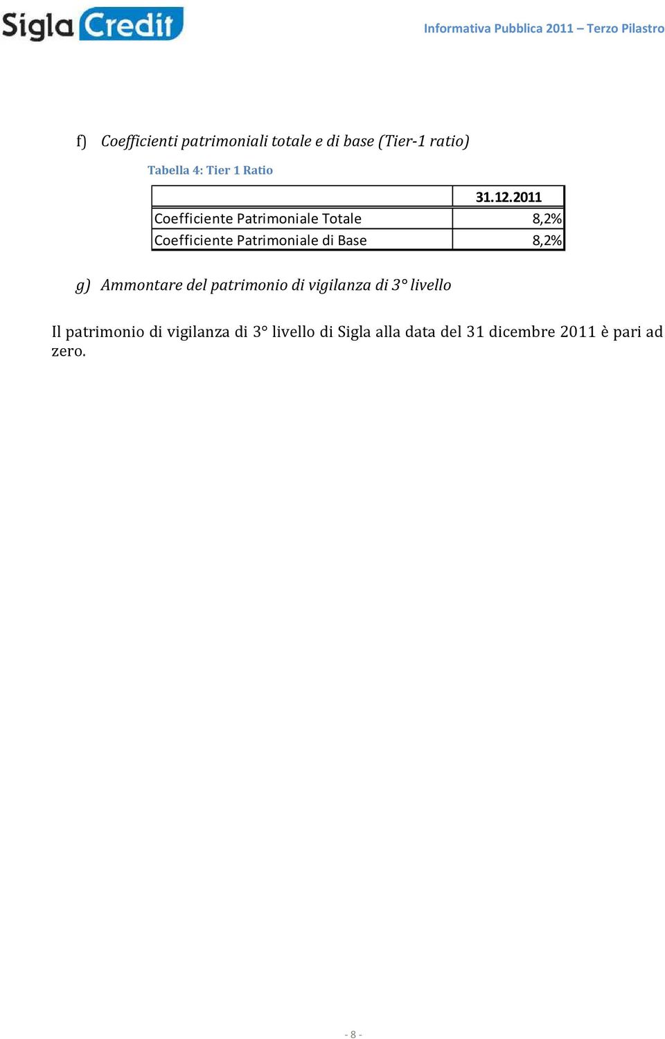 2011 Coefficiente Patrimoniale Totale 8,2% Coefficiente Patrimoniale di Base 8,2%