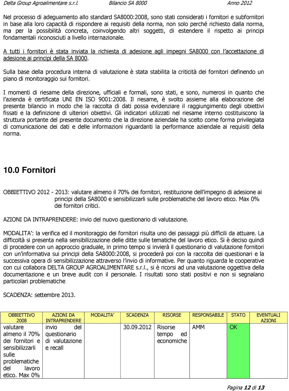 A tutti i fornitori è stata inviata la richiesta di adesione agli impegni SA8000 con l accettazione di adesione ai principi della SA 8000.