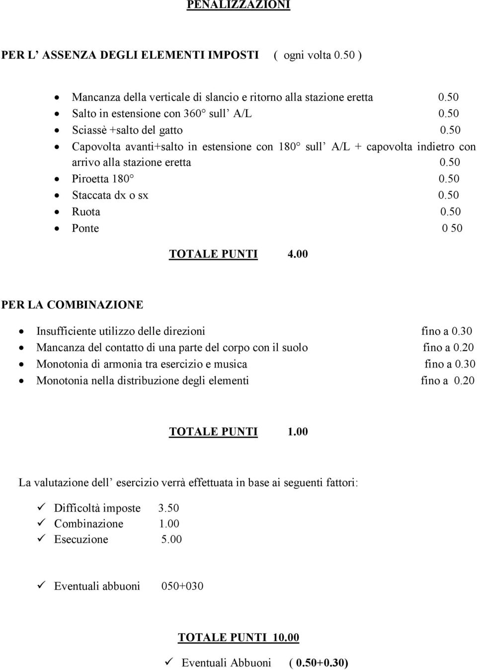 50 Ponte 0 50 TOTALE PUNTI 4.00 PER LA COMBINAZIONE Insufficiente utilizzo delle direzioni fino a 0.30 Mancanza del contatto di una parte del corpo con il suolo fino a 0.