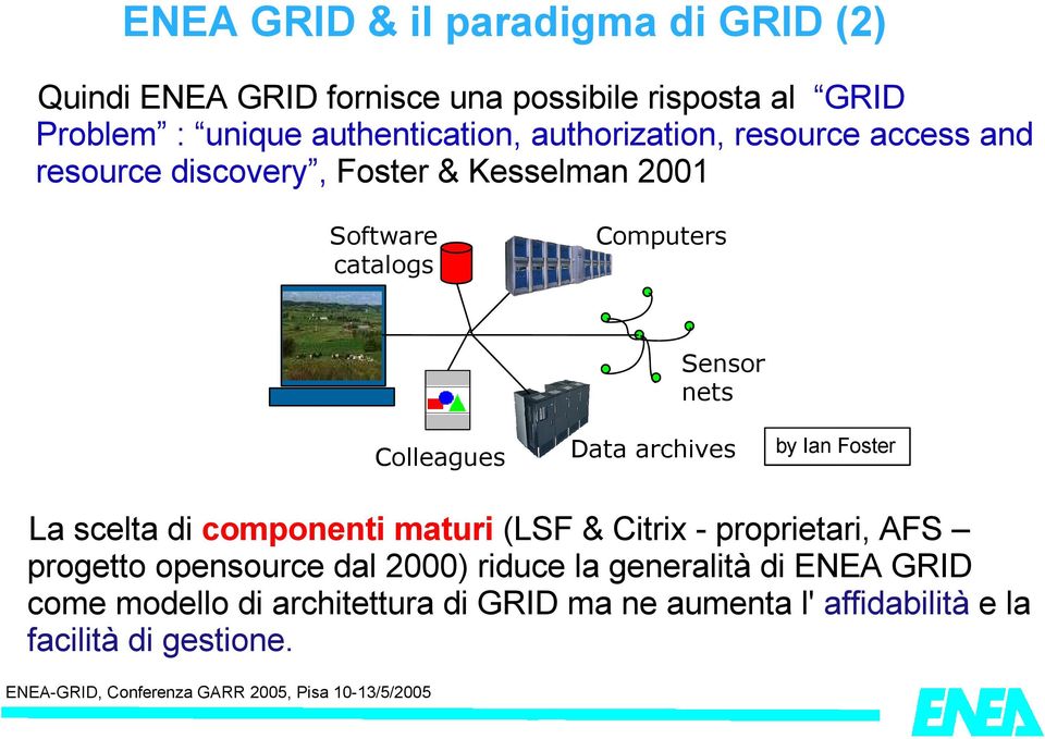 nets Data archives by Ian Foster La scelta di componenti maturi (LSF & Citrix - proprietari, AFS progetto opensource dal 2000)