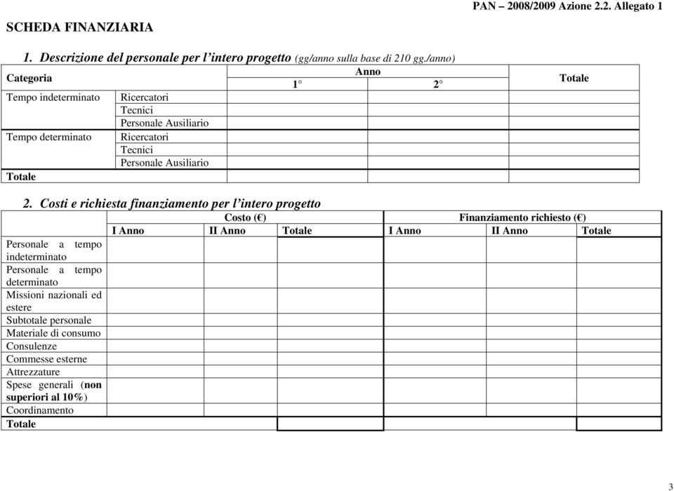 Ausiliario Totale Anno 1 2 PAN 2008/2009 Azione 2.2. Allegato 1 Totale 2.