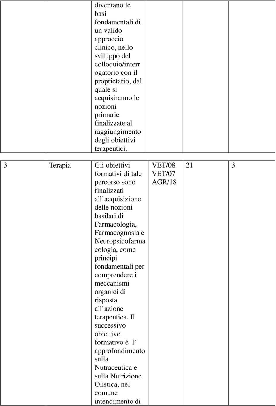 3 Terapia Gli obiettivi formativi di tale percorso sono finalizzati all acquisizione delle nozioni basilari di Farmacologia, Farmacognosia e Neuropsicofarma