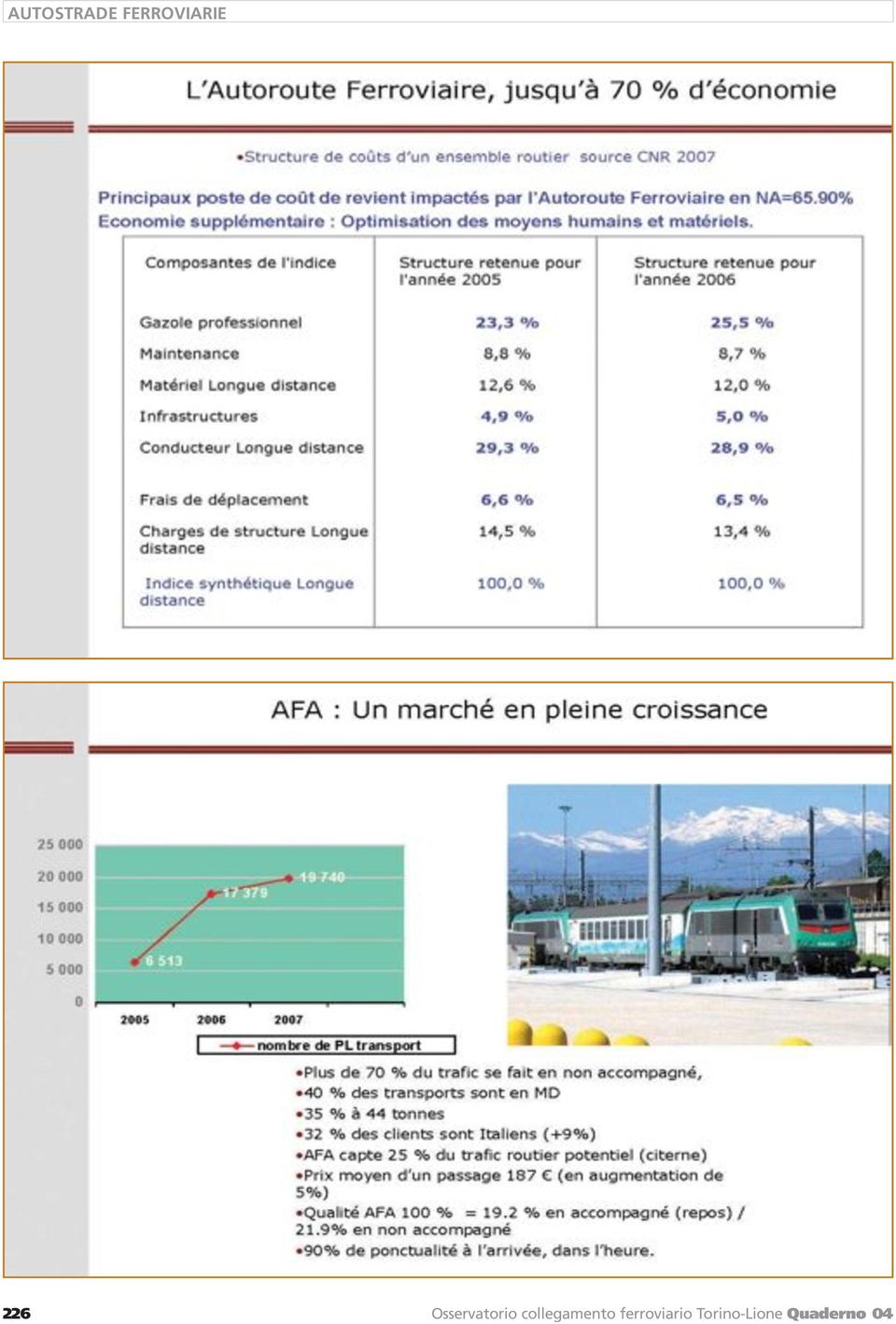 collegamento