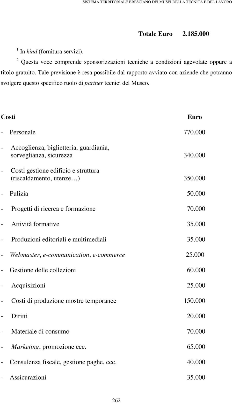 000 - Accoglienza, biglietteria, guardianìa, sorveglianza, sicurezza 340.000 - Costi gestione edificio e struttura (riscaldamento, utenze ) 350.000 - Pulizia 50.