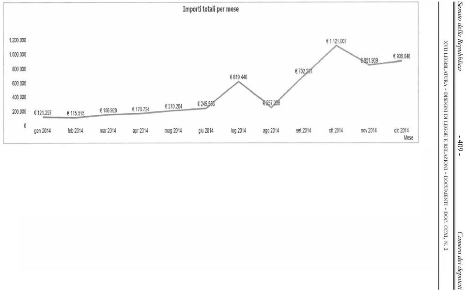 048 ge 2014 feb 2014 ma2014 ap2014 mag2014 gkl 2014 lug 2014 ag 2014 set2014 tt 2014 nv2014