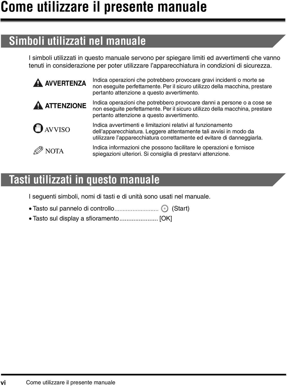 Per il sicuro utilizzo della macchina, prestare pertanto attenzione a questo avvertimento. Indica operazioni che potrebbero provocare danni a persone o a cose se non eseguite perfettamente.