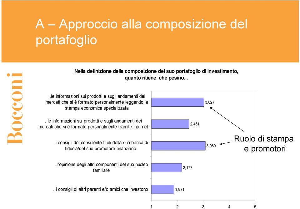 .le informazioni sui prodotti e sugli andamenti dei mercati che si è formato personalmente tramite internet.