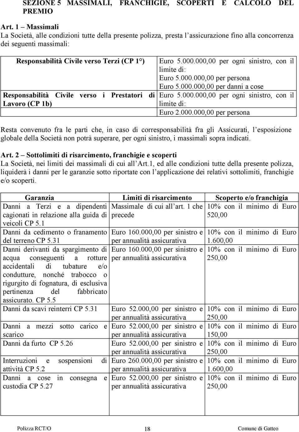 Civile verso i Prestatori di Lavoro (CP 1b) Euro 5.000.000,00 per ogni sinistro, con il limite di: Euro 5.000.000,00 per persona Euro 5.000.000,00 per danni a cose Euro 5.000.000,00 per ogni sinistro, con il limite di: Euro 2.