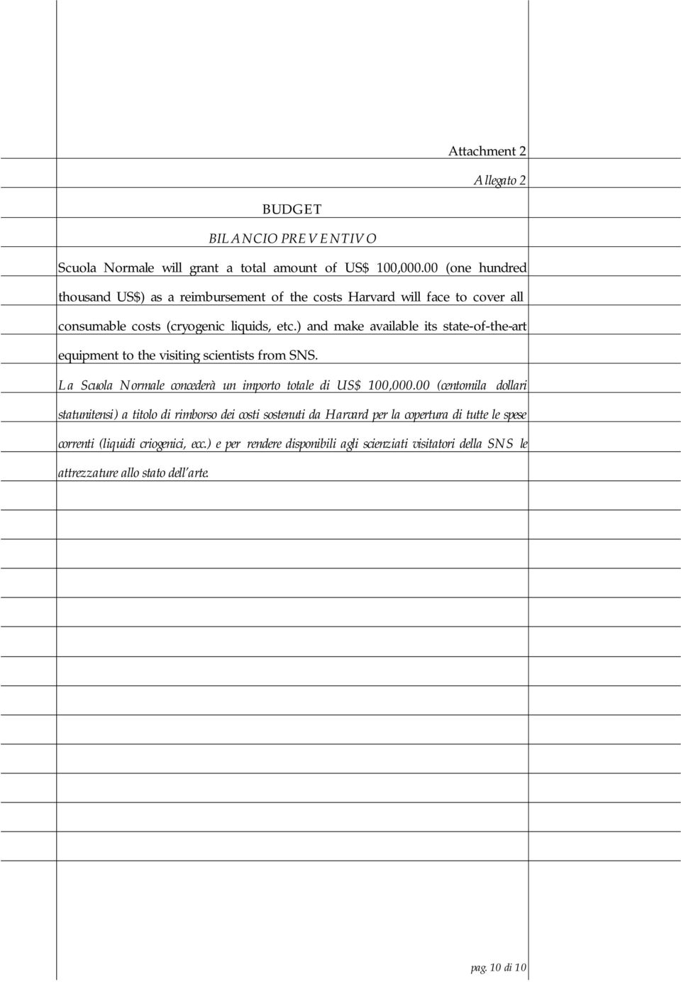) and make available its state-of-the-art equipment to the visiting scientists from SNS. La Scuola Normale concederà un importo totale di US$ 100,000.