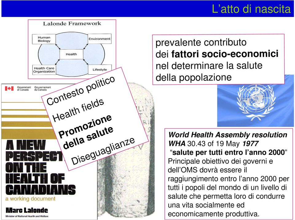 43 of 19 May 1977 salute per tutti entro l anno 2000 Principale obiettivo dei governi e dell OMS dovrà essere il