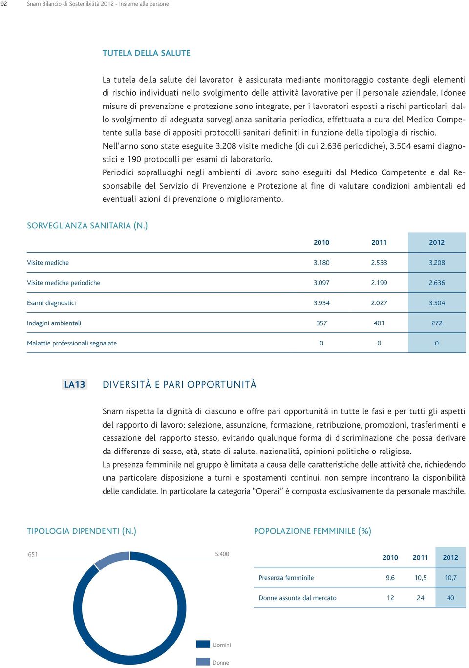 Idonee misure di prevenzione e protezione sono integrate, per i lavoratori esposti a rischi particolari, dallo svolgimento di adeguata sorveglianza sanitaria periodica, effettuata a cura del Medico