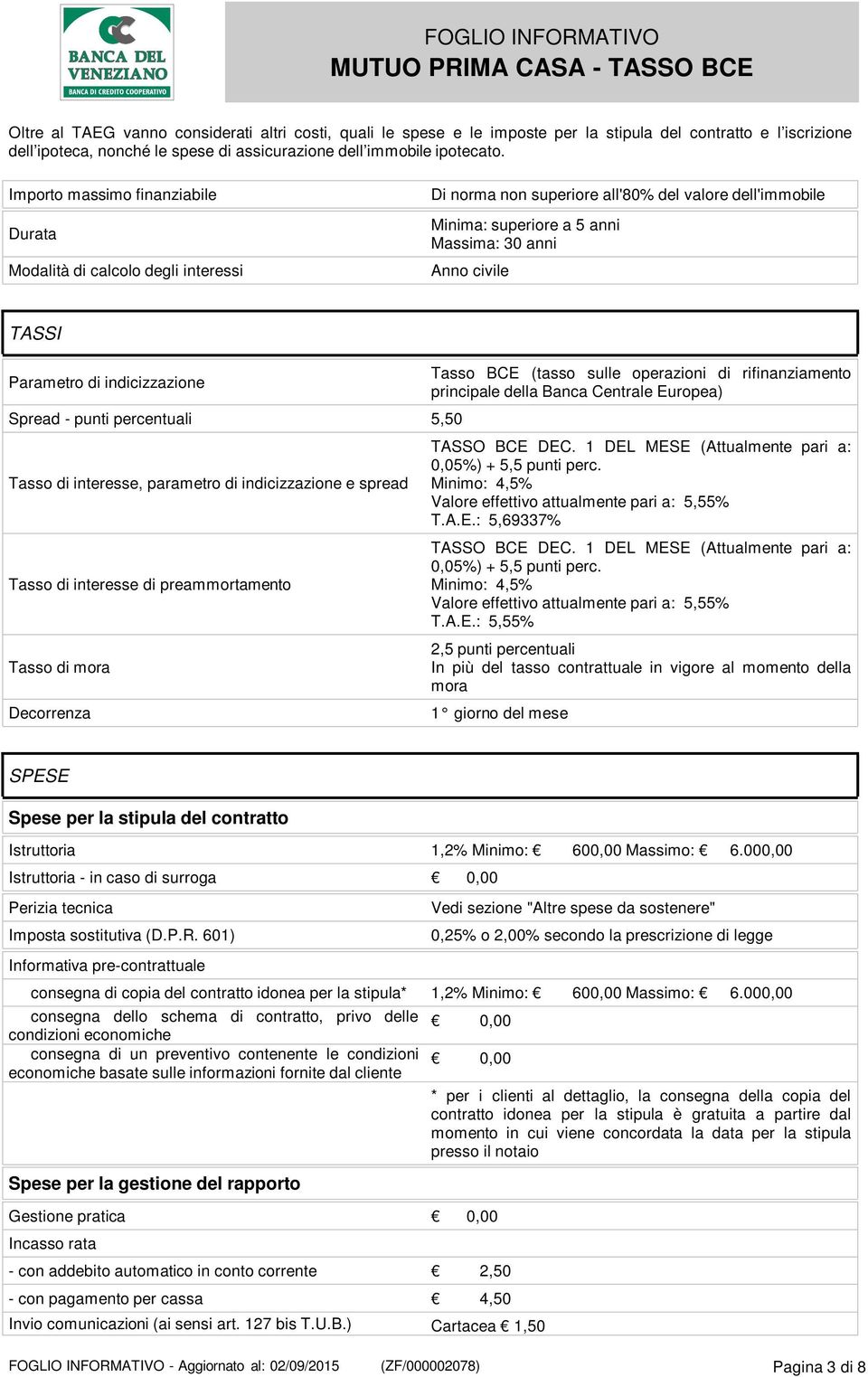 di indicizzazione Spread - punti percentuali 5,50 Tasso di interesse, parametro di indicizzazione e spread Tasso di interesse di preammortamento Tasso di mora Decorrenza Tasso BCE (tasso sulle