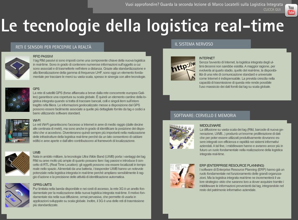 come una componente chiave della nuova logistica in real-time. Sono in grado di contenere numerose informazioni sull oggetto a cui sono associati e di trasmetterle nell etere a distanza.