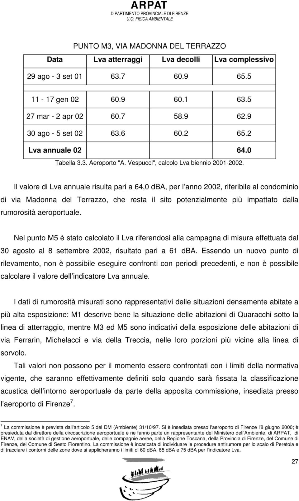 Il valore di Lva annuale risulta pari a 64,0 dba, per l anno 2002, riferibile al condominio di via Madonna del Terrazzo, che resta il sito potenzialmente più impattato dalla rumorosità aeroportuale.
