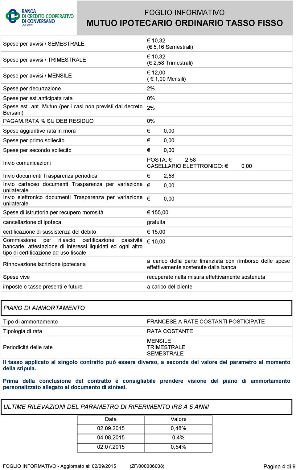 RATA % SU DEB RESIDUO 0% Spese aggiuntive rata in mora 0,00 Spese per primo sollecito 0,00 Spese per secondo sollecito 0,00 Invio comunicazioni Invio documenti Trasparenza periodica 2,58 Invio