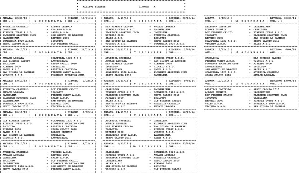 ..: -------------------------------------------------------------- ATLETICA CASTELLO - AUDACE LEGNAIA DLF FIRENZE CALCIO - AUDACE LEGNAIA ATLETICA CASTELLO - LAURENZIANA CASELLINA - VICCHIO A.S.D. FIRENZE OVEST A.