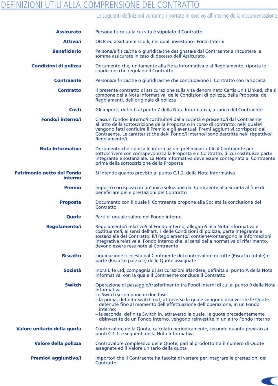 polizza Premio/i aggiuntivo/i Persona fisica sulla cui vita è stipulato il Contratto OICR ed asset ammissibili, nei quali investono i Fondi Interni Persona/e fisica/che o giuridica/che designata/e