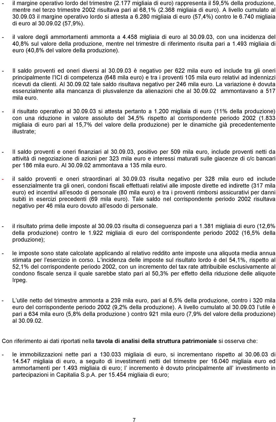 458 migliaia di euro al 30.09.03, con una incidenza del 40,8% sul valore della produzione, mentre nel trimestre di riferimento risulta pari a 1.