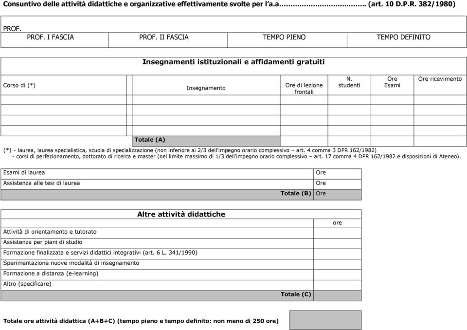 studenti Esami ricevimento Totale (A) (*) - laurea, laurea specialistica, scuola di specializzazione (non inferiore ai 2/3 dell impegno orario complessivo art.