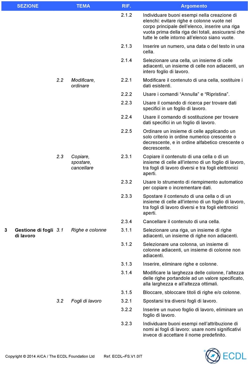 celle intorno all elenco siano vuote. 2.1.3 Inserire un numero, una data o del testo in una cella. 2.1.4 Selezionare una cella, un insieme di celle adiacenti, un insieme di celle non adiacenti, un intero foglio di lavoro.