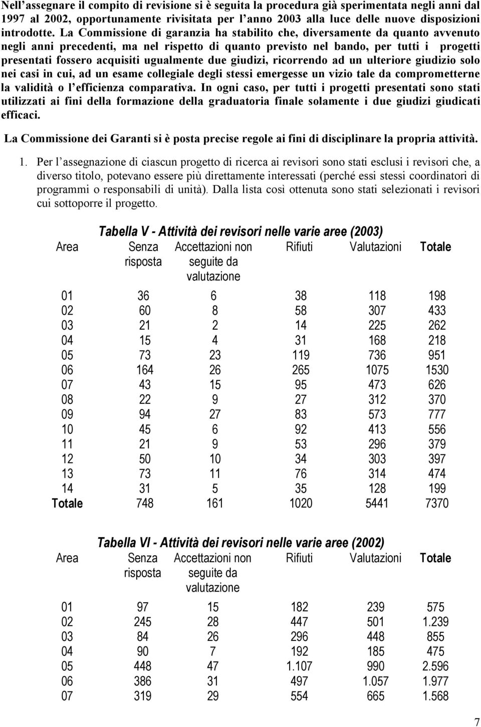 ugualmente due giudizi, ricorrendo ad un ulteriore giudizio solo nei casi in cui, ad un esame collegiale degli stessi emergesse un vizio tale da comprometterne la validità o l efficienza comparativa.