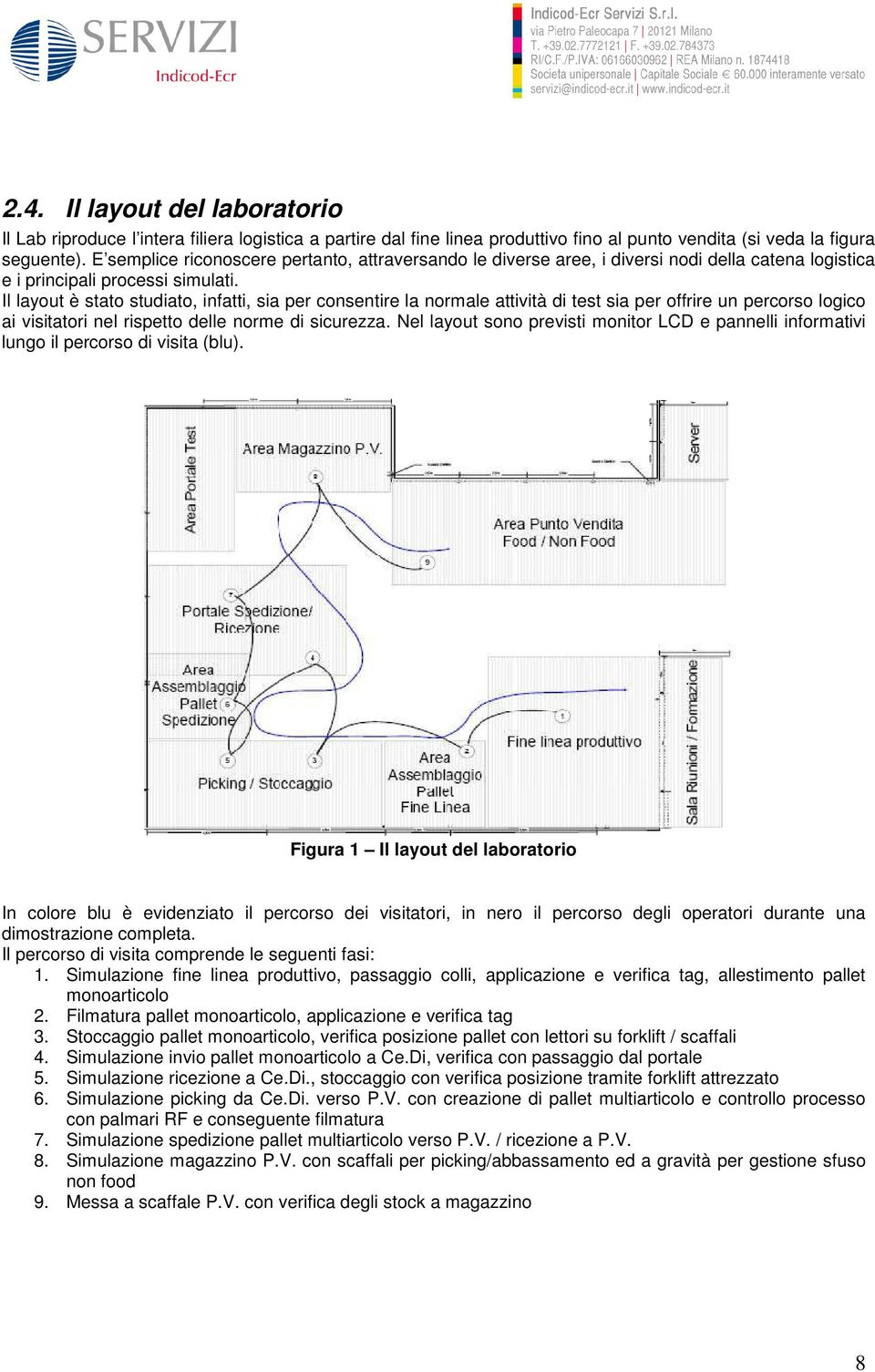 Il layout è stato studiato, infatti, sia per consentire la normale attività di test sia per offrire un percorso logico ai visitatori nel rispetto delle norme di sicurezza.