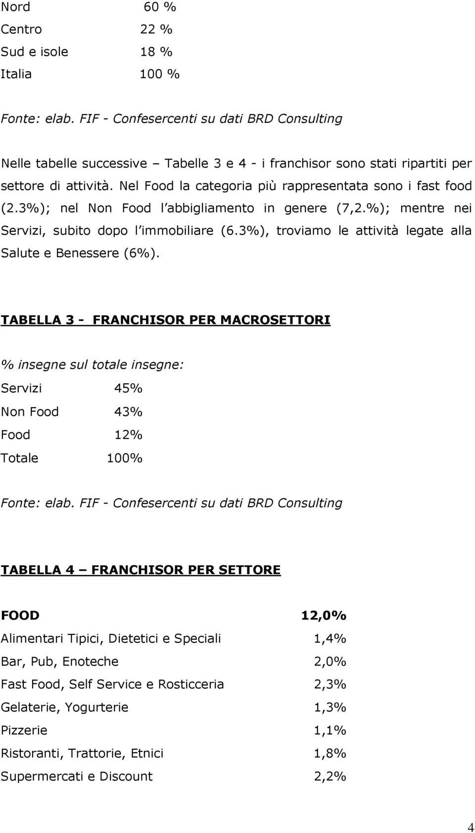 Nel Food la categoria più rappresentata sono i fast food (2.3%); nel Non Food l abbigliamento in genere (7,2.%); mentre nei Servizi, subito dopo l immobiliare (6.