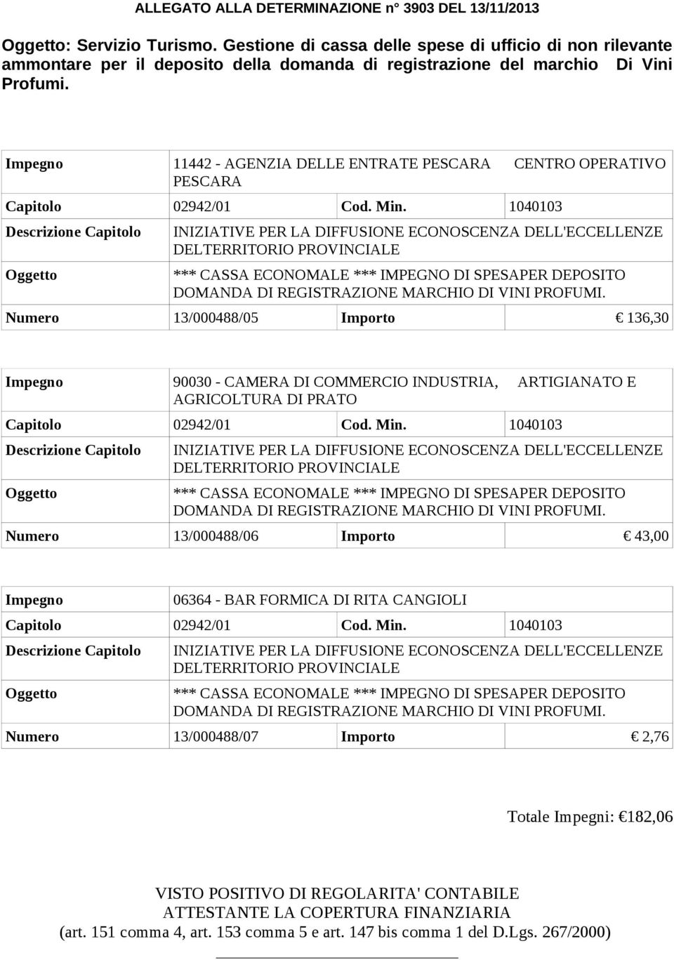 Impegno 11442 - AGENZIA DELLE ENTRATE PESCARA CENTRO OPERATIVO PESCARA Numero 13/000488/05 Importo 136,30 Impegno 90030 - CAMERA DI COMMERCIO INDUSTRIA, ARTIGIANATO E