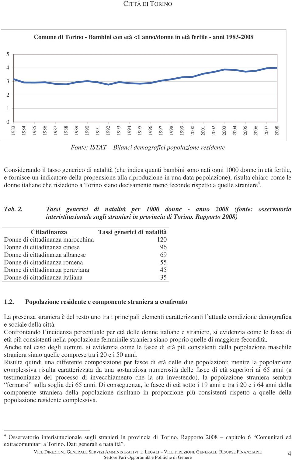 fornisce un indicatore della propensione alla riproduzione in una data popolazione), risulta chiaro come le donne italiane che risiedono a Torino siano decisamente meno feconde rispetto a quelle