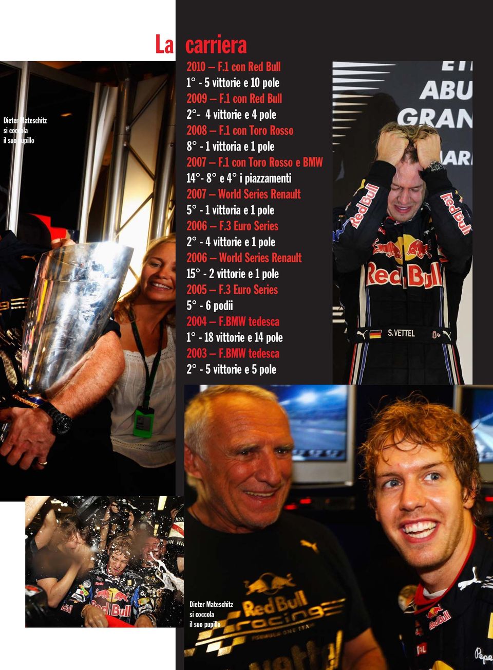 1 con Toro Rosso e BMW 14-8 e 4 i piazzamenti 2007 World Series Renault 5-1 vittoria e 1 pole 2006 F.