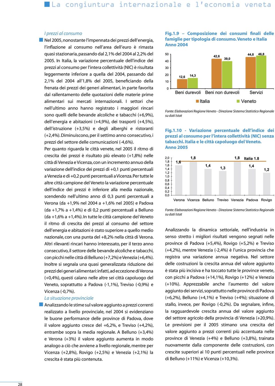 In Italia, la variazione percentuale dell indice dei prezzi al consumo per l intera collettività (NIC) è risultata leggermente inferiore a quella del 2004, passando dal 2,1% del 2004 all 1,8% del