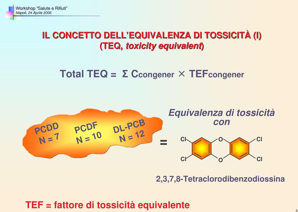 PCDF N = 10 DL-PCB N = 12 = Equivalenza di tossicità con O O