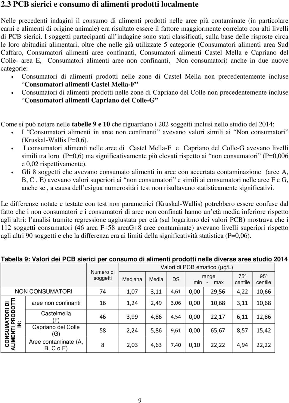 I soggetti partecipanti all indagine sono stati classificati, sulla base delle risposte circa le loro abitudini alimentari, oltre che nelle già utilizzate 5 categorie (Consumatori alimenti area Sud