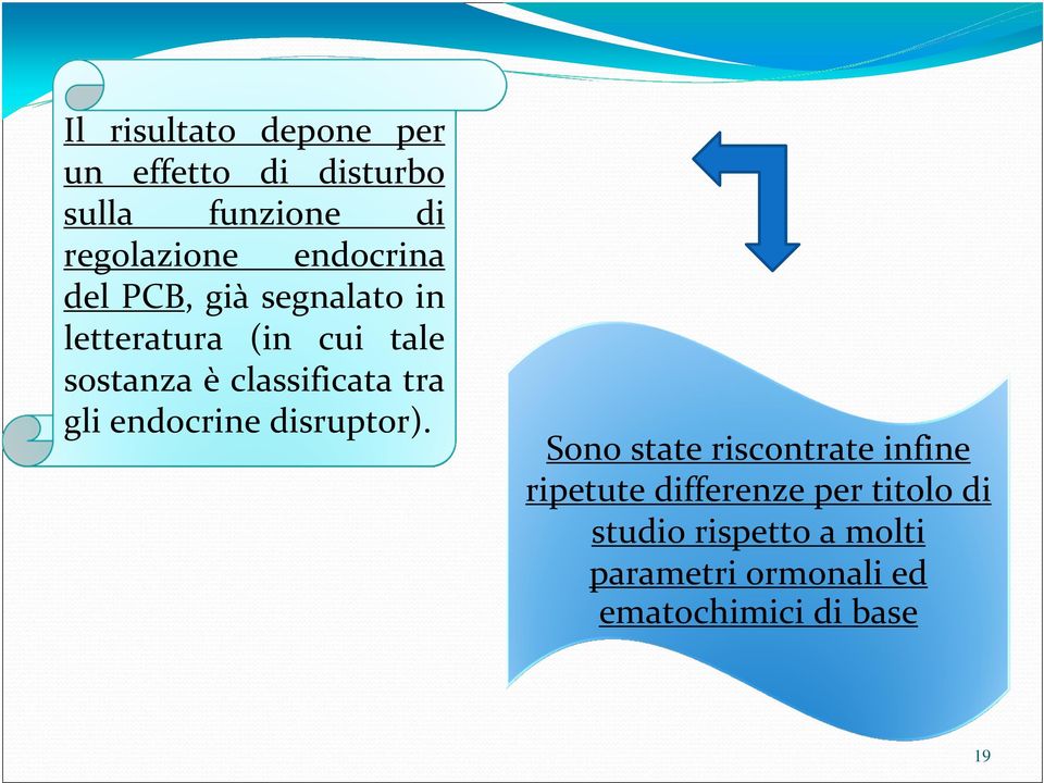 classificata tra gli endocrine disruptor).