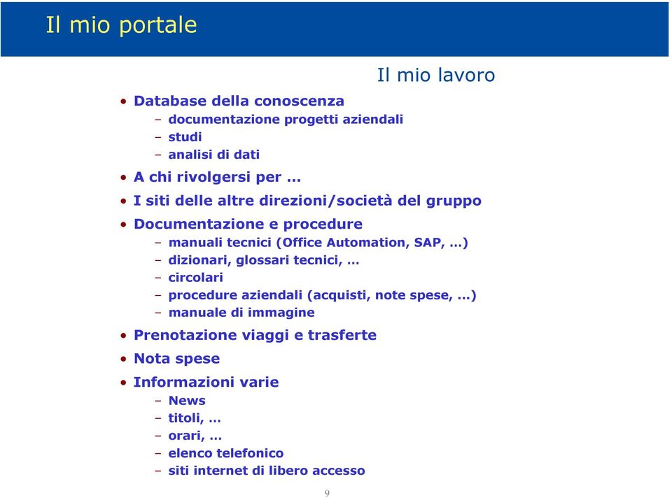 dizionari, glossari tecnici, circolari procedure aziendali (acquisti, note spese,.