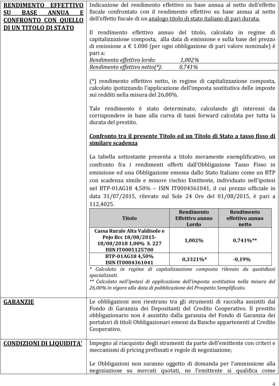 Il rendimento effettivo annuo del titolo, calcolato in regime di capitalizzazione composta, alla data di emissione e sulla base del prezzo di emissione a 1.