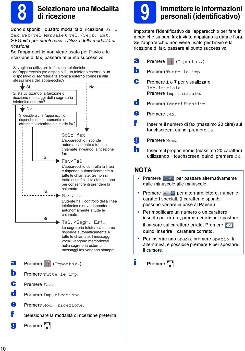 Si vogliono utilizzre le funzioni telefonihe ell'pprehio (se isponiili), un telefono esterno o un ispositivo i segreteri telefoni esterno onnessi ll stess line ell'pprehio?