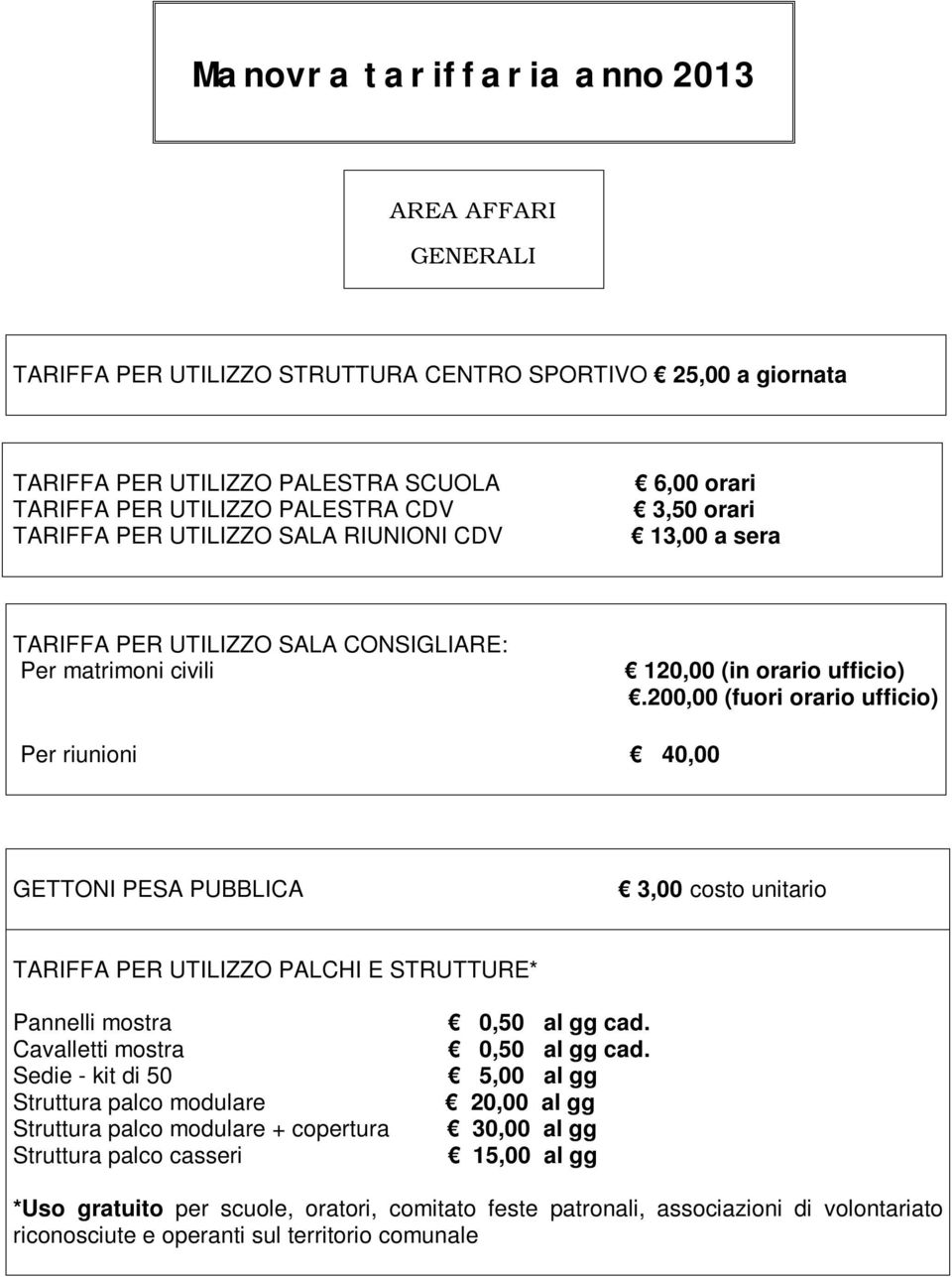 200,00 (fuori orario ufficio) Per riunioni 40,00 GETTONI PESA PUBBLICA 3,00 costo unitario TARIFFA PER UTILIZZO PALCHI E STRUTTURE* Pannelli mostra Cavalletti mostra Sedie - kit di 50 Struttura palco