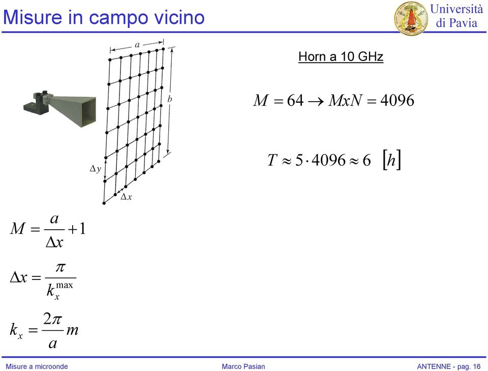 max k x +1 2π = m a Misure a