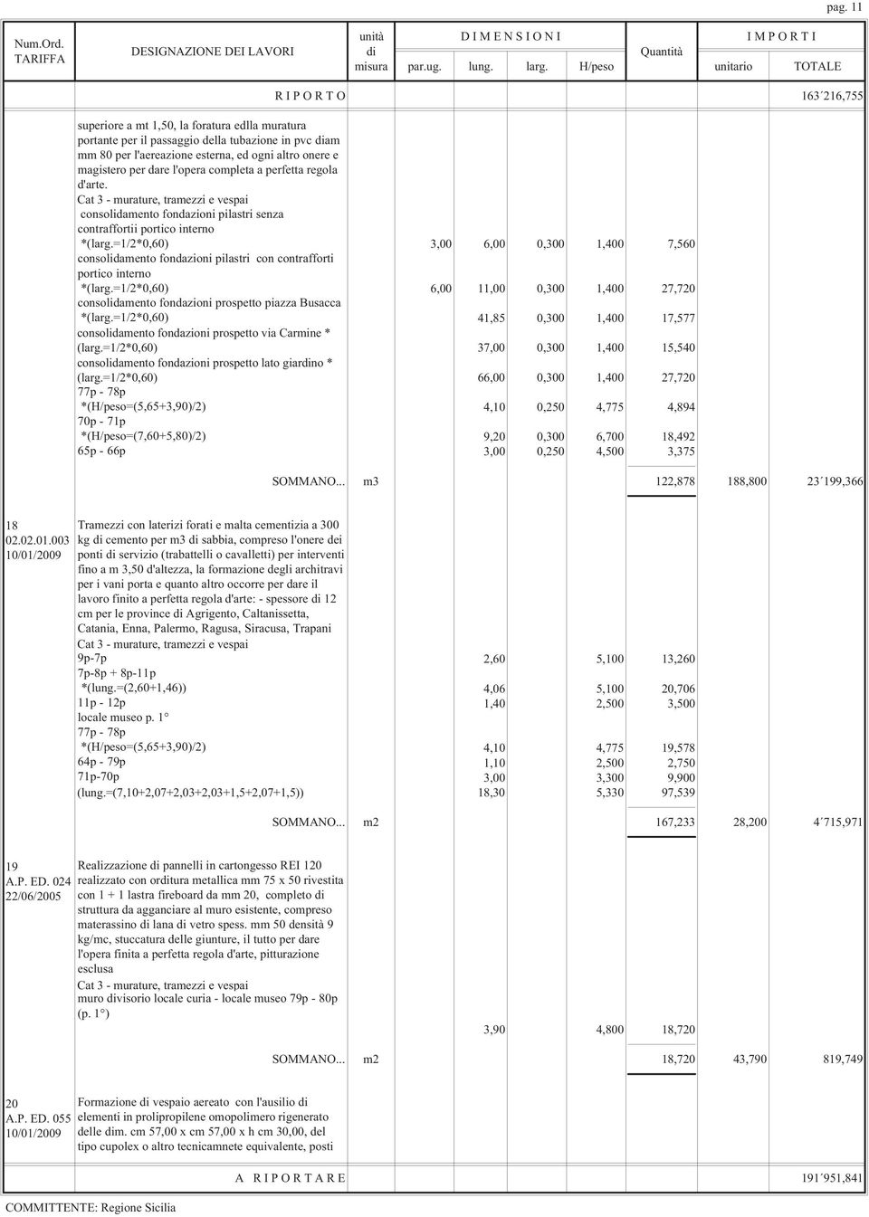 =1/2*0,60) 3,00 6,00 0,300 1,400 7,560 consolidamento fondazioni pilastri con contrafforti portico interno *(larg.