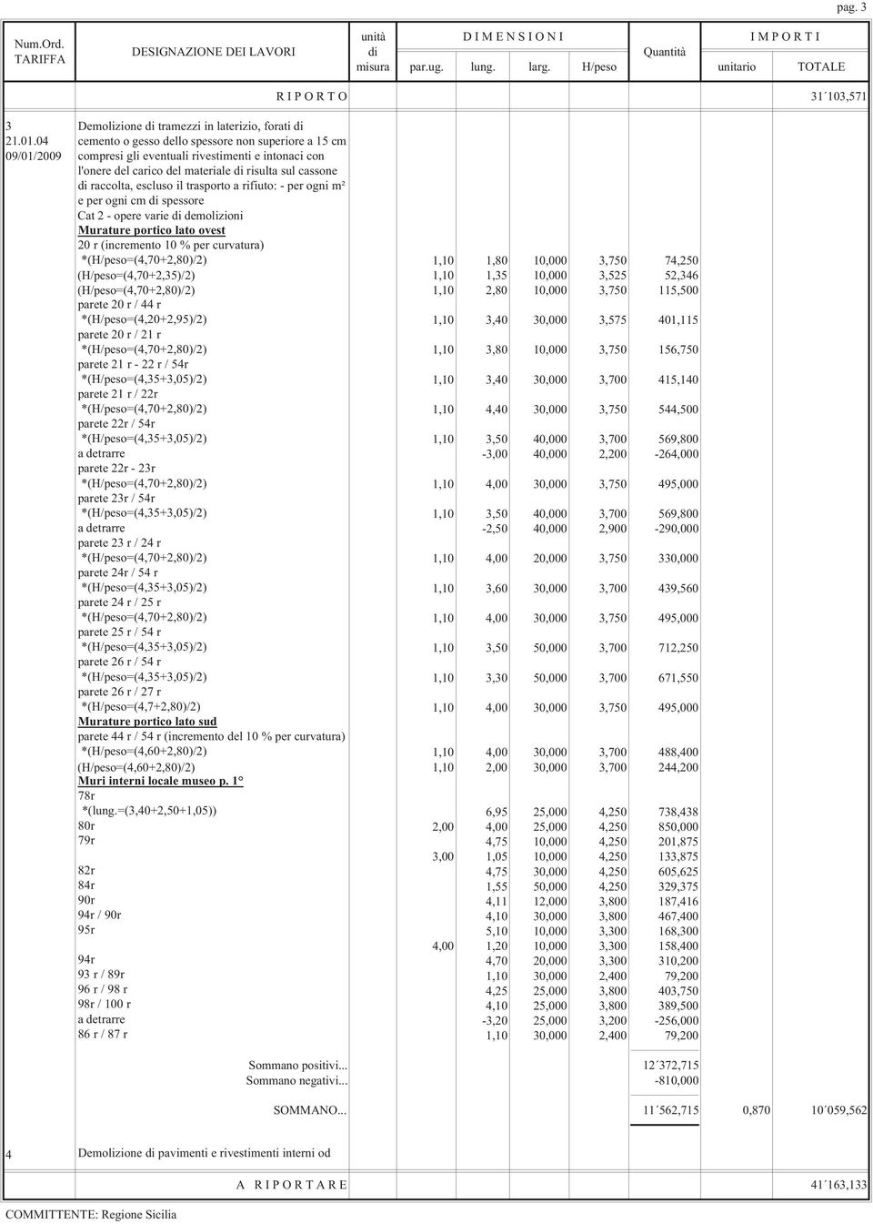 trasporto a rifiuto: - per ogni m² e per ogni cm di spessore Cat 2 - opere varie di demolizioni Murature portico lato ovest 20 r (incremento 10 % per curvatura) *(H/peso=(4,70+2,80)/2) 1,10 1,80