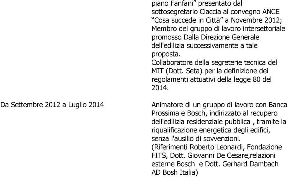 Da Settembre 2012 a Luglio 2014 Animatore di un gruppo di lavoro con Banca Prossima e Bosch, indirizzato al recupero dell'edilizia residenziale pubblica, tramite la riqualificazione